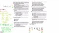 LSAT Prep Test 63 Logic Game 3 Setup